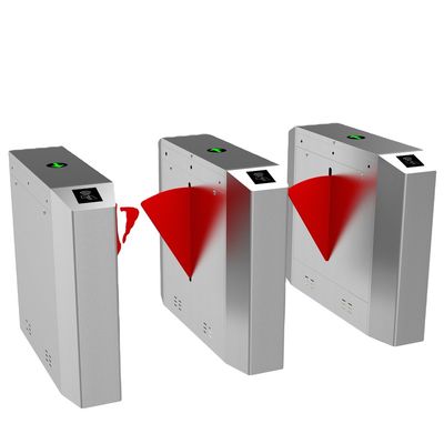 Soft PU Bezel and Card Reader (Optional) Acrylic Plastic Bezel Economical and Practical Barrier Flap Infrared Door